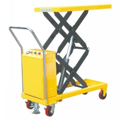 Non-standard lifting equipment